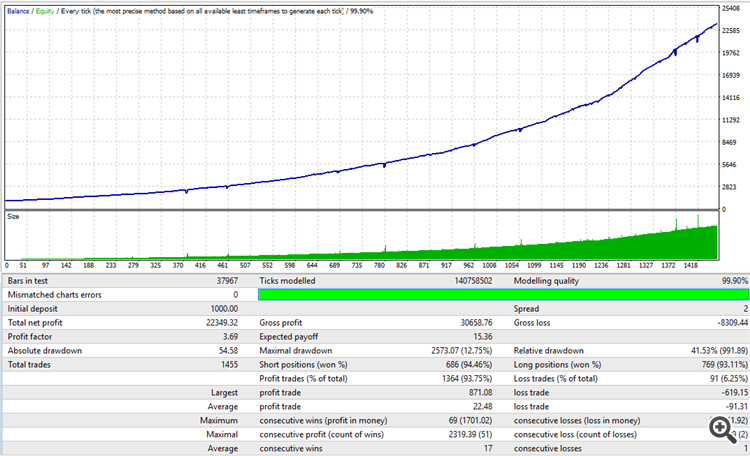 2015_2021_GBPUSD_RM__1.png