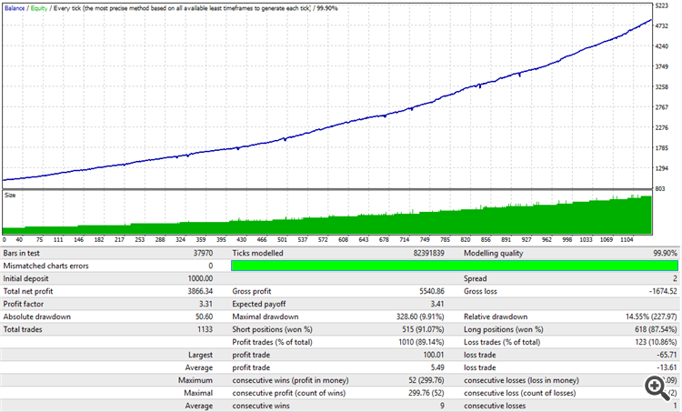 2015_2021_USDCHF_RM__1.png