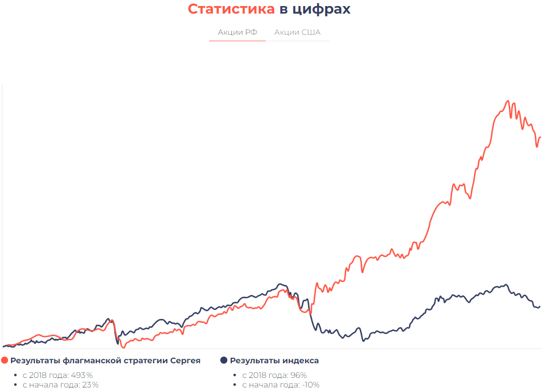 Снимок экрана 2024-09-19 211411.png